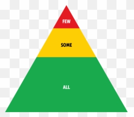 Center - Wide Pbis Triangle png