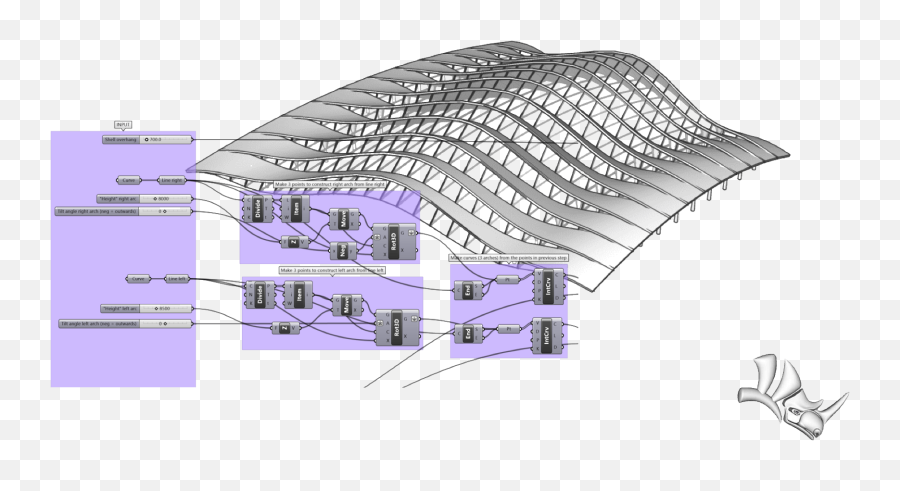 Rhinoinside Bricsys News - Grasshopper E Bim Png,Autocad Divide Icon