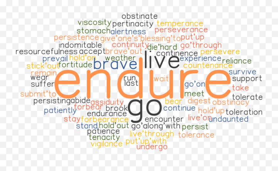 another-word-for-endure-synonyms-antonyms