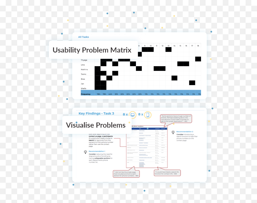 Online User Testing Australia Usability - Dot Png,User Testing Icon