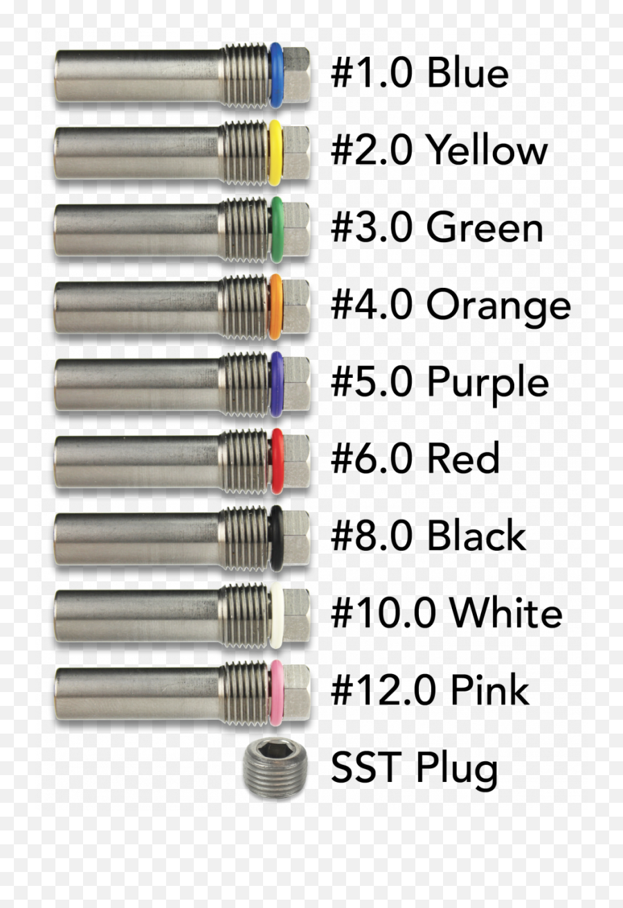 Switchblade Nozzle Pills - Cutting Tool Png,Switchblade Png