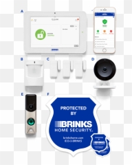 Smart Home Security Systems U0026 Monitoring Brinks - Packages png