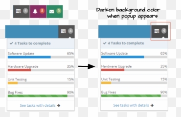 Zk - Small Talks2013NovemberCustomizing Bootstrap Theme Technology Applications png