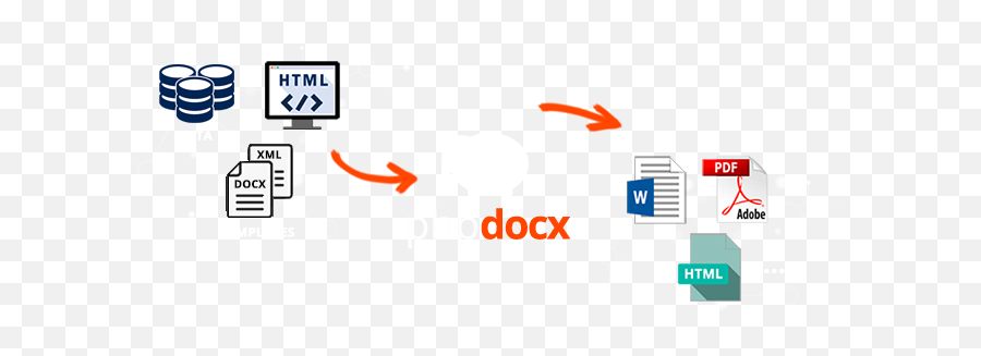 Word With Php - Phpdocx Vertical Png,Ms Word Document Icon