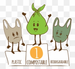 Deciphering The Codes - Compost Vs Biodegradable png