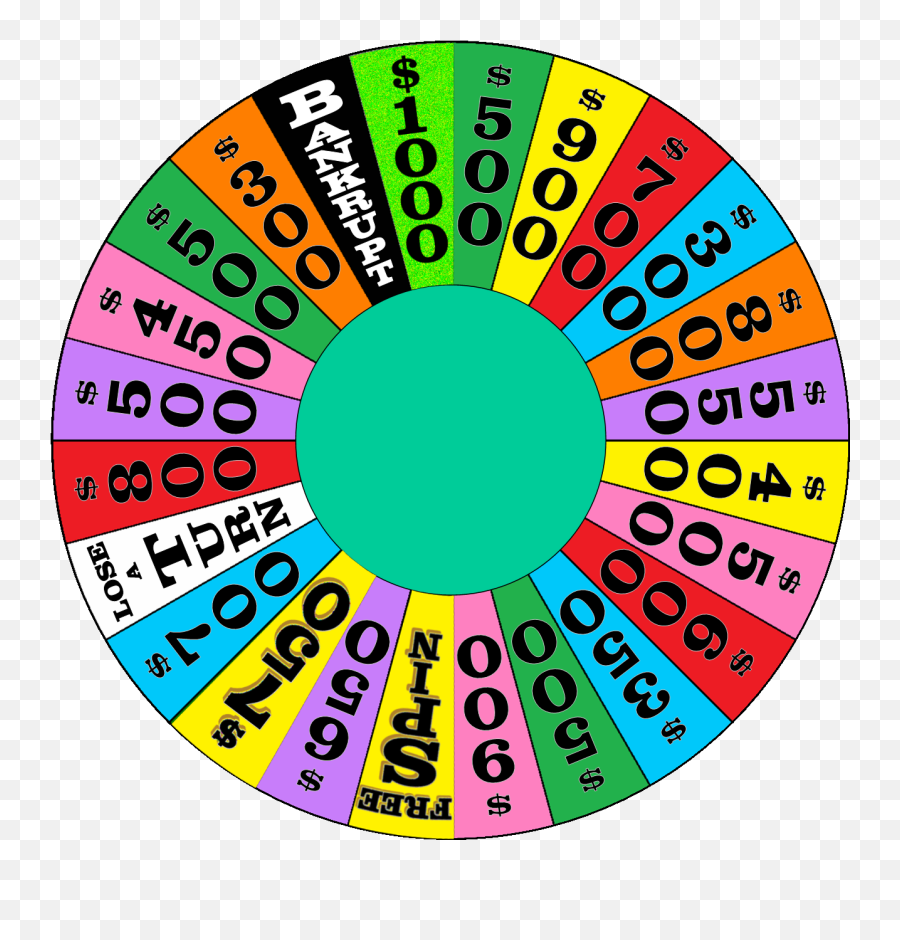 Reviving The Free Spin Wedge And 1000 In Round 1 R - Wheel Of Fortune Wheel Layout Png,Mad Tv Icon