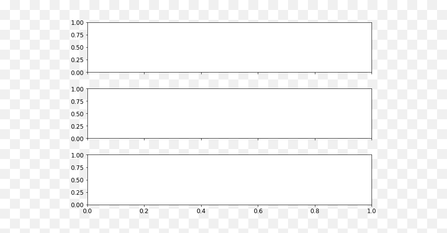 11 Visualization Examples To Practice Matplotlib By Soner - Horizontal Png,Three Lines Icon