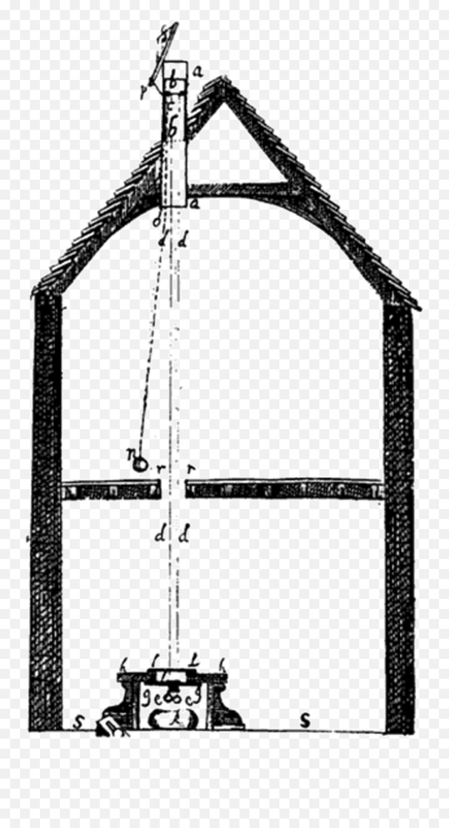 Filerobert Hooke Zenith Telescopepng - Wikimedia Commons Robert Hooke Telescope,Telescope Png