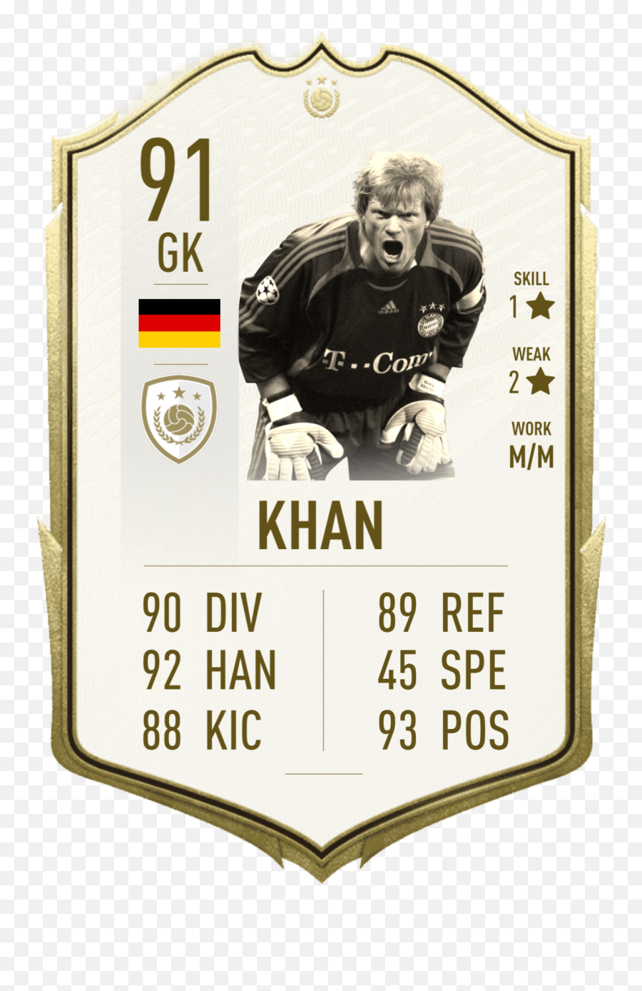 Icons - Just Fontaine Fifa Cards Png,Icon Predictions