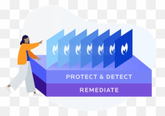 Proactive Protection And Advanced - Detection png