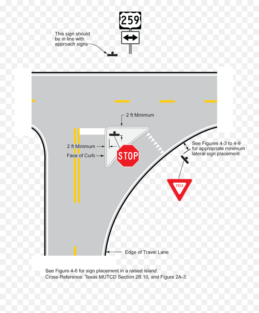 Download Stop Yield Sign Lateral - Stop Sign Placement Mutcd Png,Yield Sign Png