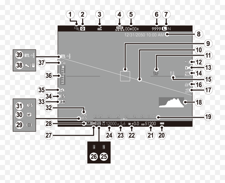 Electronic Monitor - Electrical Network Png,Viewfinder Png