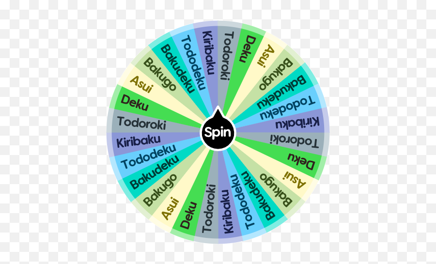 Yagami Yato Mha Training Spin The Wheel App - Dot Png,Yato Png