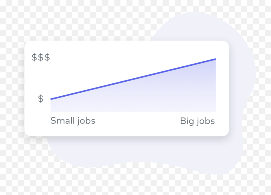 How It Works - Thumbtack Thumbtack Tutorial Onboarding Horizontal Png,Thumbtack Transparent