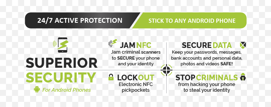 Smartphone Hacking - Be Aware Of The Risks And Get Protected Language Png,Nfc Cell Phone Icon