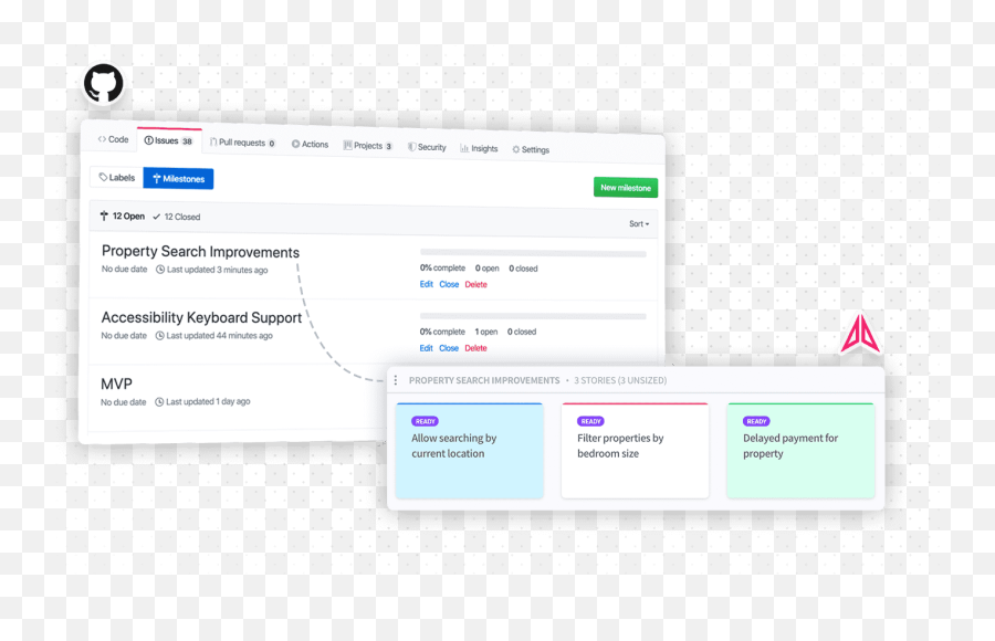 User Story Mapping With Github Avion - Screenshot Png,Git Hub Logo