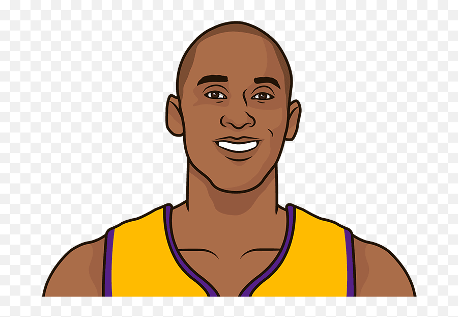 How Many Points Did Kobe Bryant Score By Game List Most - Kobe Bryant Cartoon Face Png,Kobe Bryant Png