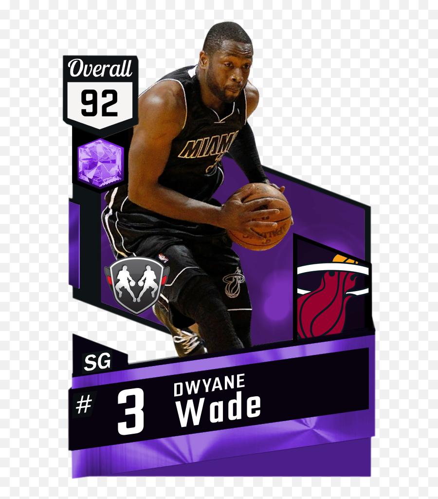 2kmtcentral - Russell Westbrook 2k17 Card Png,Dwyane Wade Png