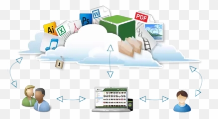 Backup All My Computer Files Online - png