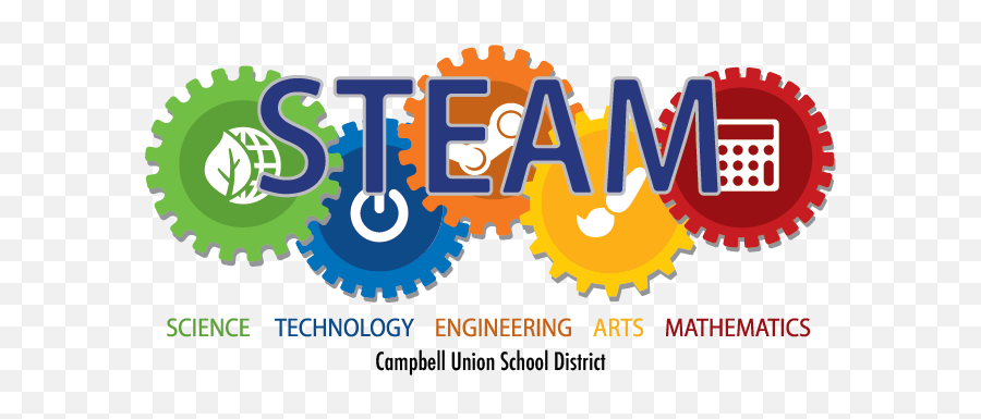 Resources - Science Technology Engineering Art Mathematics Png Transparent,Steam Logo Transparent