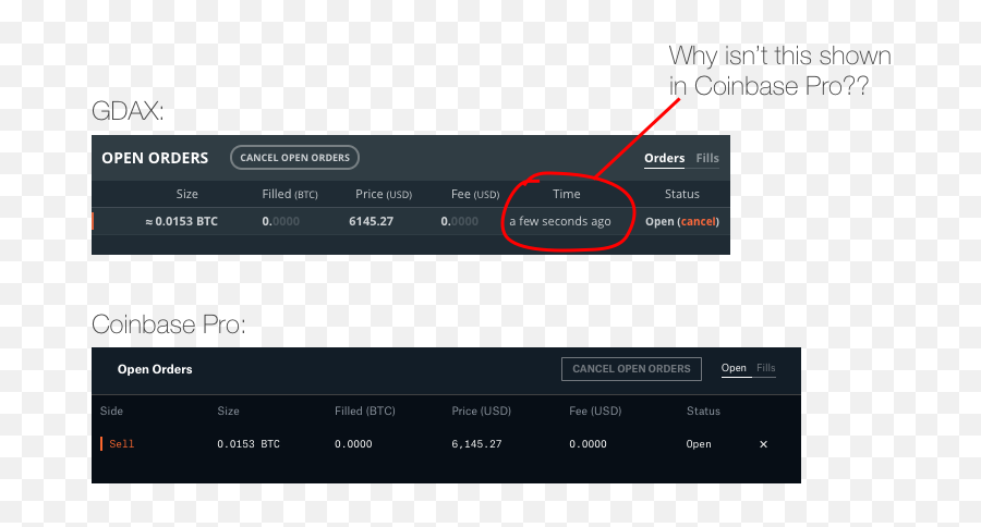Any Coinbase Pro Users Notice This Gdax Feature Is Missing - Deposit From Coinbase To Coinbase Pro Png,Coinbase Png