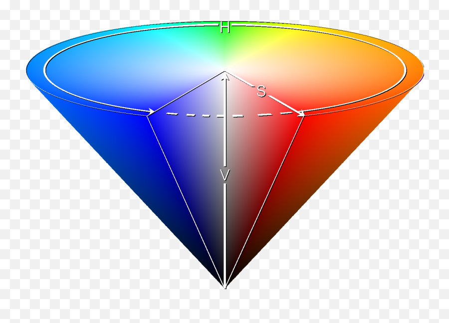 Filehsv Conepng - Wikimedia Commons Hsb Color Space,Cone Png
