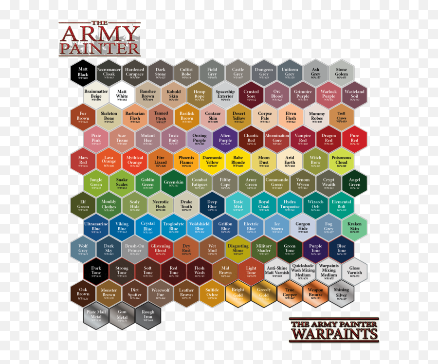 Army Painter Paint Chart Png Image - Army Painter Color Chart,Snake Scales Png