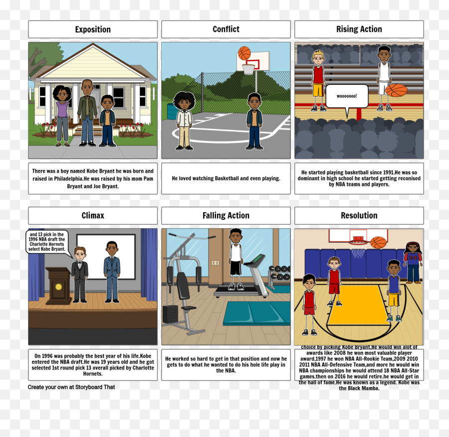 Kobe Bryant Storyboard By Baeffdd2 - Comic Book On Fahrenheit 451 Png,Kobe Bryant Png