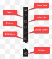 Starting Your Journey With Azure Data Studio - Vertical png