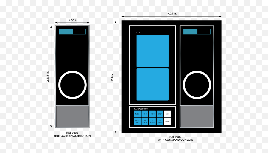 Hal 9000 With Command Console Limited - 2001 Hal9000 Png,Podbay Icon